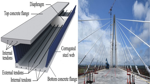 parts of concrete bridge